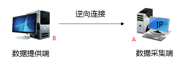 20240703153609.png